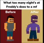 Poylow & BAUWZ Hate You (NCS Release)(AllDjsMashup