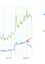 4chan meme By Tuna - Sound