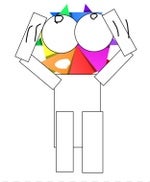 There’s my cactus! Markpiler