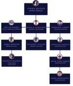 Backrooms Entity Trap - Sound