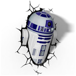 R2-D2 Upset