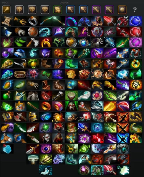 Every hero new item