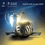 Keliling - Farrel Hilal _ Lirik Lagu (320)