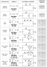 girdigim ortamda borsaci olarak tanitilimca aldigim keyif