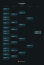 Bob Seger Old Time Rock and Roll