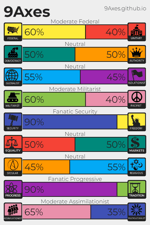 Spongebob Movie Goofy Goober