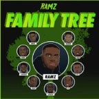 Family tree - Ramz