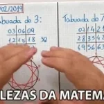 Vedas 07