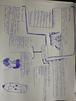 The Rock Eyebrow raise sound effect - Sound