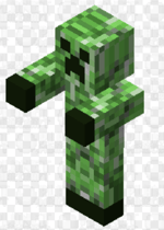 Creepers lava chicken
