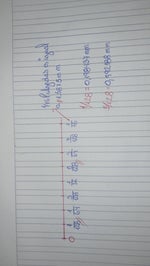 Plantilla de giga chad 🇷🇺