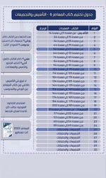 #رياكشن انت تستطيع - Sound