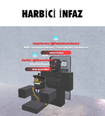 kefo WANDA NARA - Sound