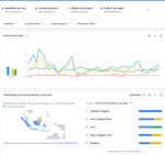 Vista Overseas Study