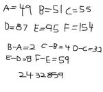 And then there’s chunky - Sound