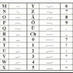 morse code