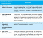 AAAAUUUGHHHH Meme Sound Effect