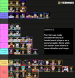 Benimaru Crimson Moon Sound