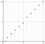 Pikmin 2 Louie Sound Effect