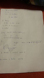 Chords G D Em C 100bpm