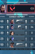 Auf dein Wort ist kein verlass