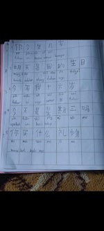 WARNING (Sped Up) - Sound