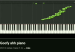Goofy ahh piano