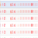 CHICKEN NUGGETS meme