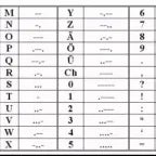 morse find out yourself