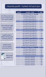ان بغيتونا دفاع وان بغيتونا هجوم - Sound