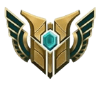 Mastery 7 League of Legends