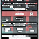 Part of Ed’s manager talking