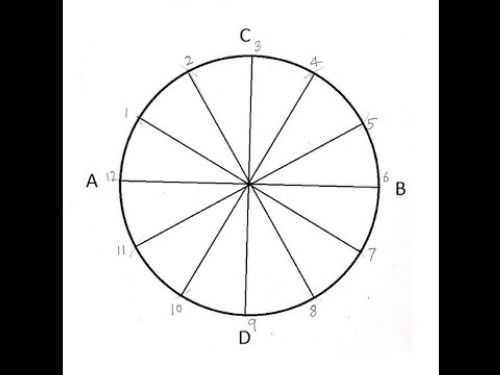 41251612341