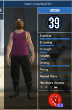 Chris heeft kk veel jeuk