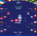 Led Zeppelin Stairway To Heaven solo cover