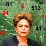 dilma ganhar e perder