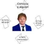 manipuladores manipuladores