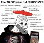 Candlebox Far Behind「High Quality」 - Sound