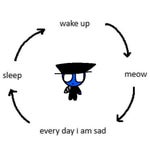 Kavinsky Nightcall Drive