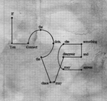KilSoSouth TON1GHT (Jersey Club)