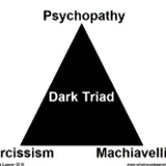 MEU PRIMO QUE E BIGODE DARK TRIAD