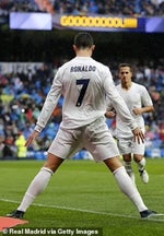 Cristiano Ronaldo Siuuu Sound Effect