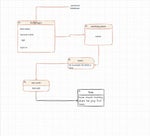 i was never there sped upsafa