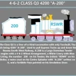 A-200's Whistle - TTTE x ROOMS