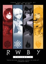 Red like roses part 2 (RWBY)