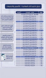 تصبحون على خير ياكلاب - Sound