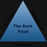 dark triad