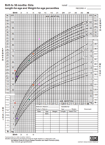 Ang Sarap mag Bulalo lalo na yung Sinusutsot!