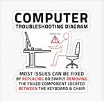 SkyNett81- Hardstyle Fish